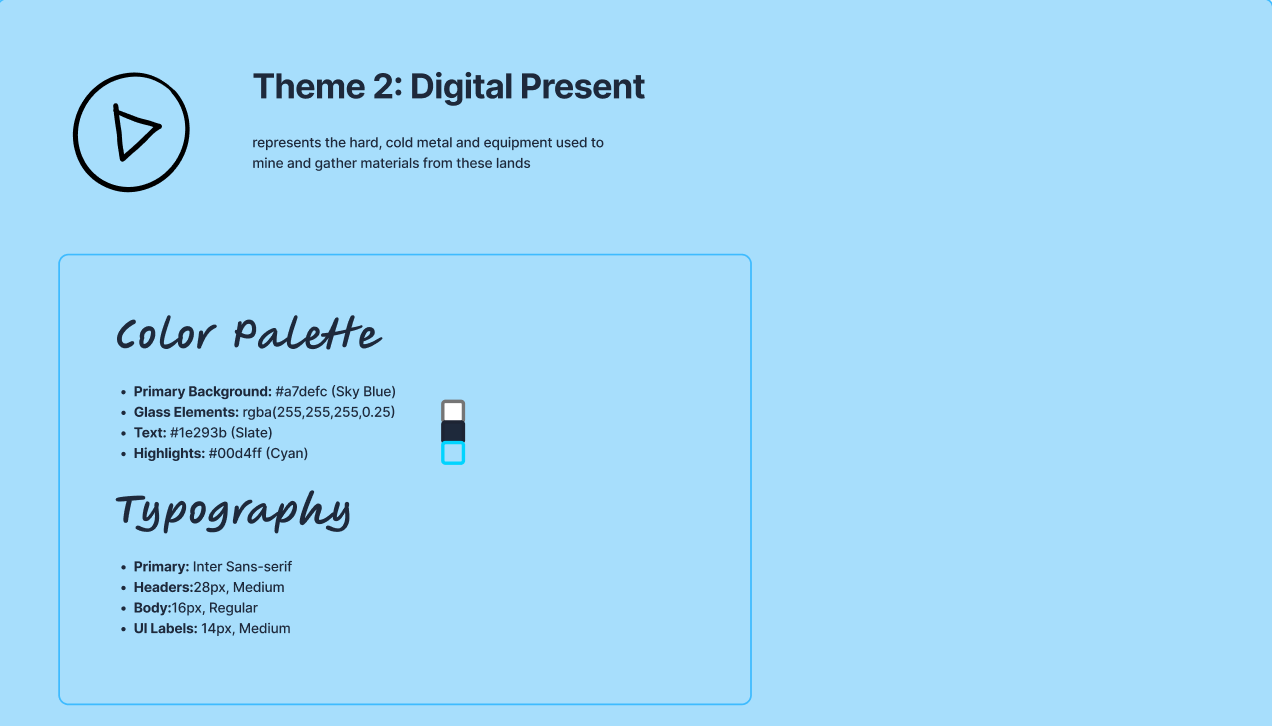 Figma Design System