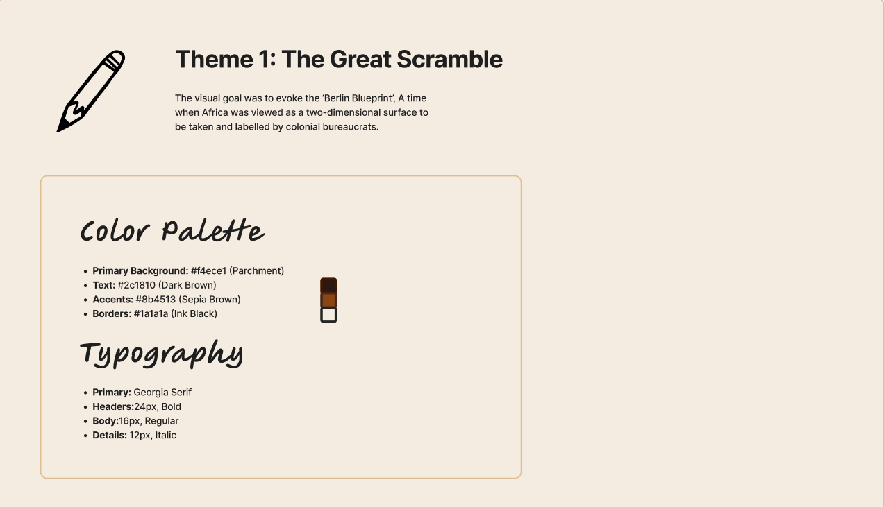 Figma Design System